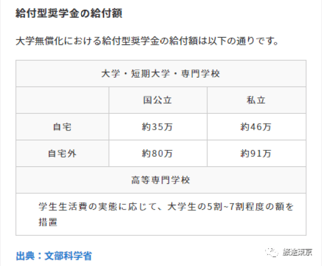 听风捉影 产品图片