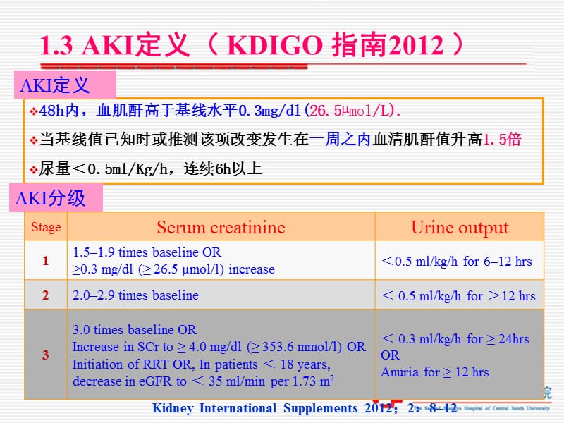 可爱的露易丝 相关产品