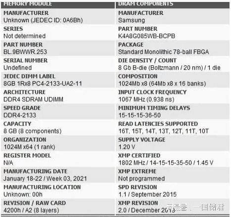 伦敦呼叫 相关产品