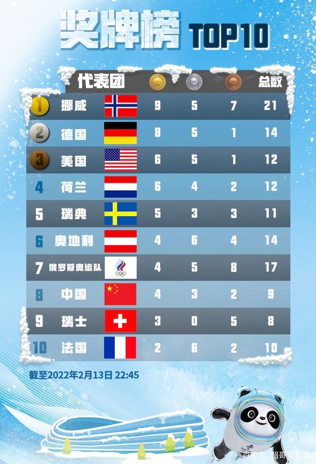 充气娃娃之恋 相关产品