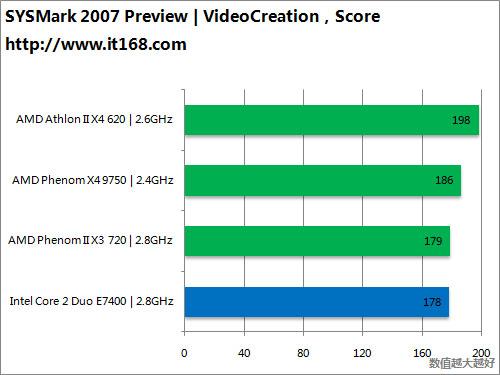 传染病（粤语版） 视频封面