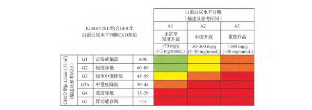 冷冻休眠 相关产品