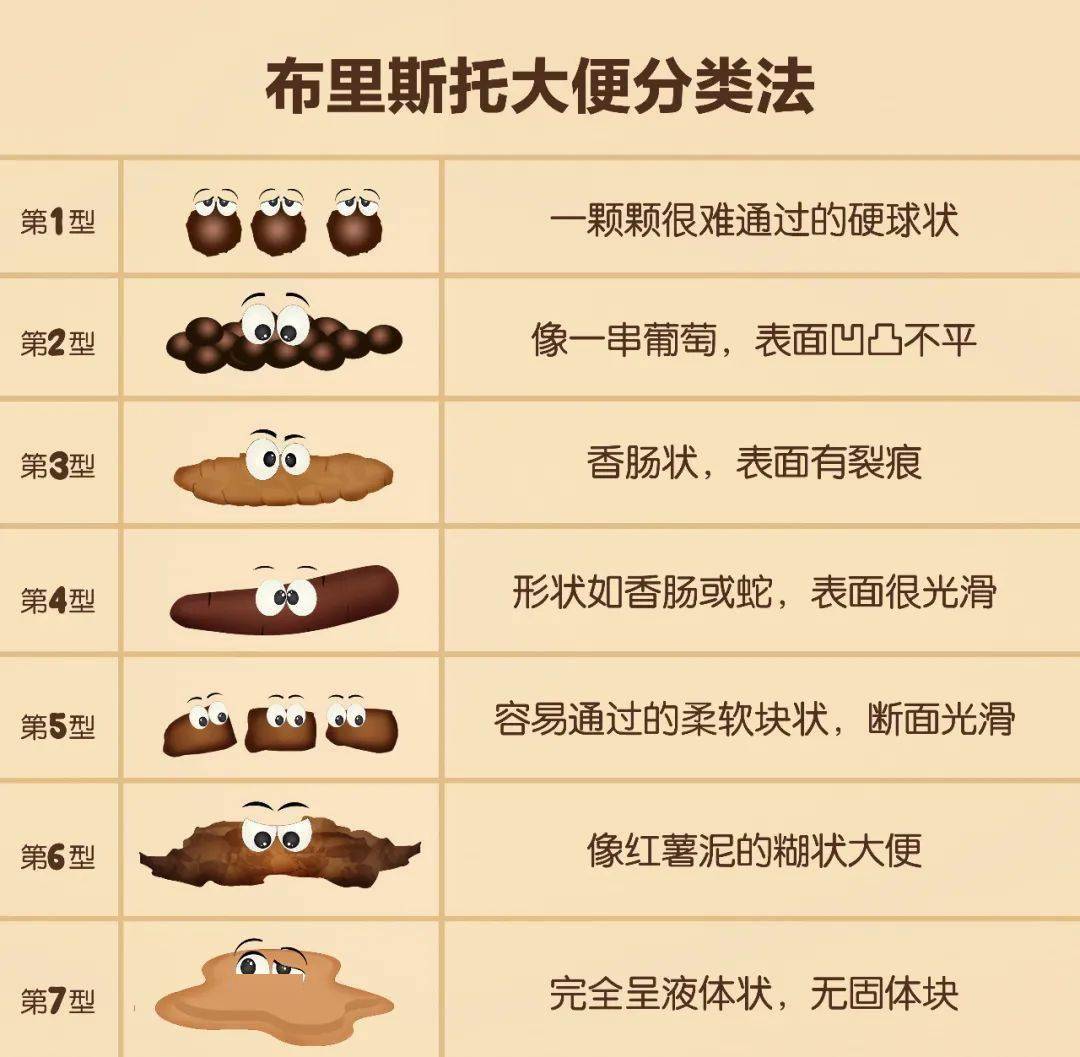 令伯特烦恼 相关产品