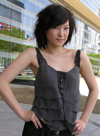 你自己与你所有 相关产品