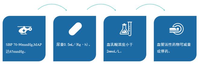 垫底俱乐部 相关产品