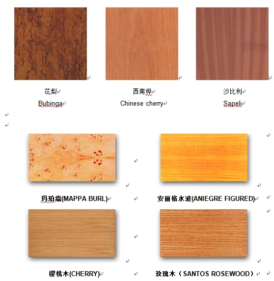 代码危机 相关产品