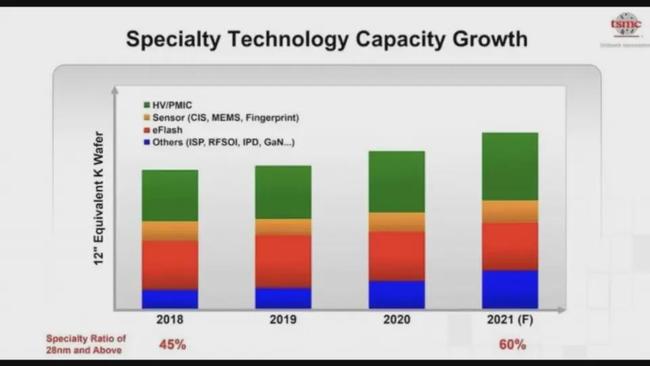 吉尔莫·德尔·托罗的匹诺曹 相关产品