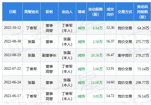 传染病（粤语版） 产品图片
