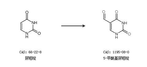 国际空间站 相关产品