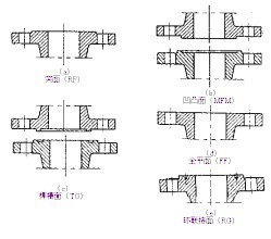 决不让步 推荐产品