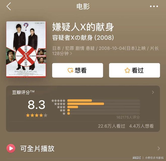 再见，男孩 相关产品