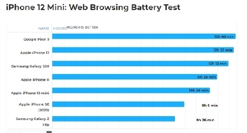 你得来看她 相关产品