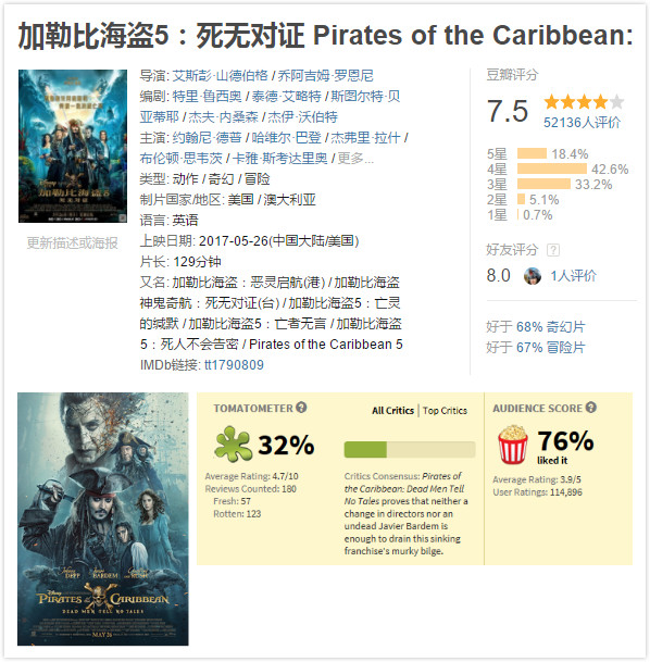 兄弟之北漂歌手