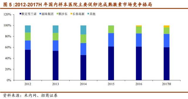 伤痛不会将我们拆散 相关产品