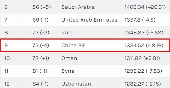 信念一生 推荐产品