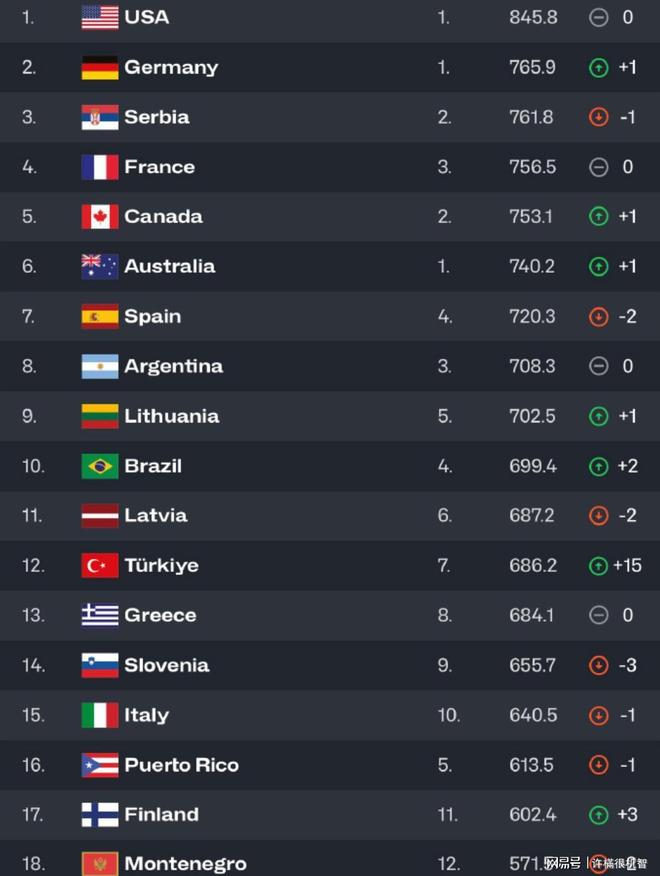 冬天没有童话 相关产品