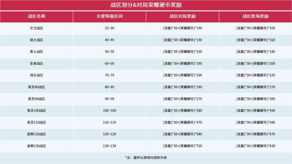 你在这里 推荐产品