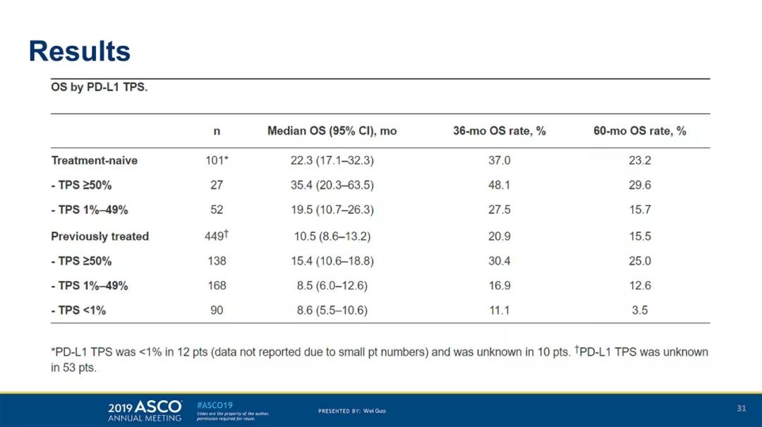 假面骑士平成世代 相关产品