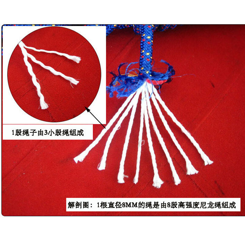 假面骑士平成世代 相关产品