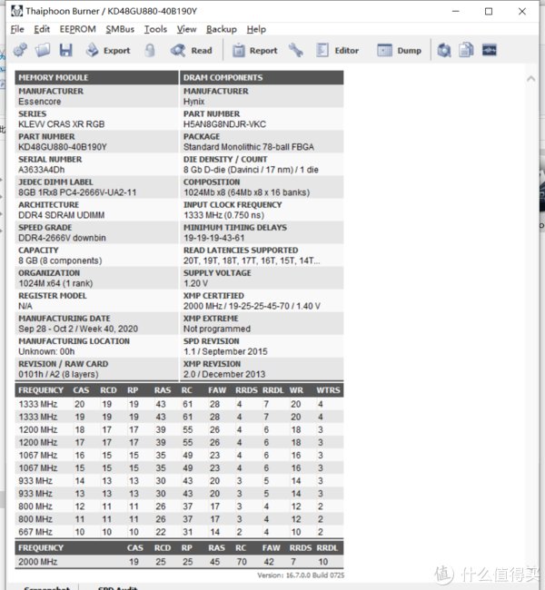 你永远比那些家伙年轻