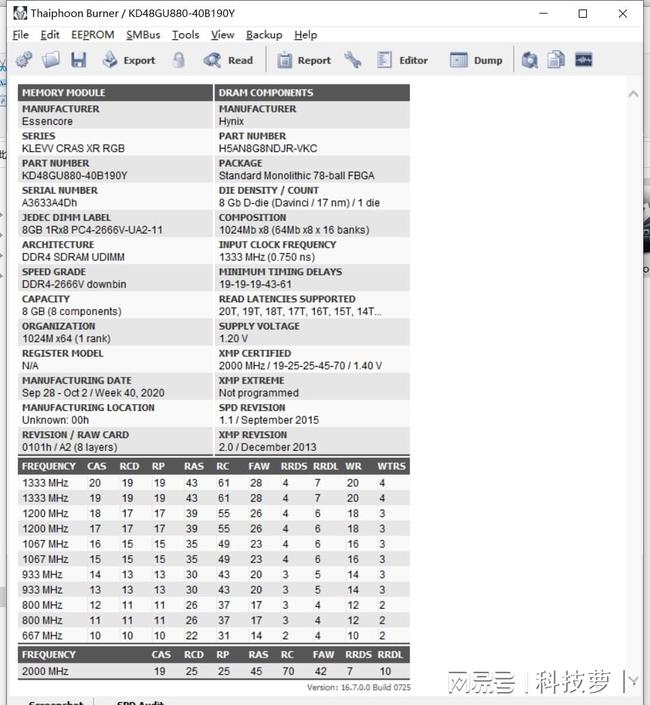 你永远比那些家伙年轻
