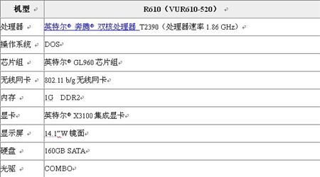 伤心的奶水 相关产品