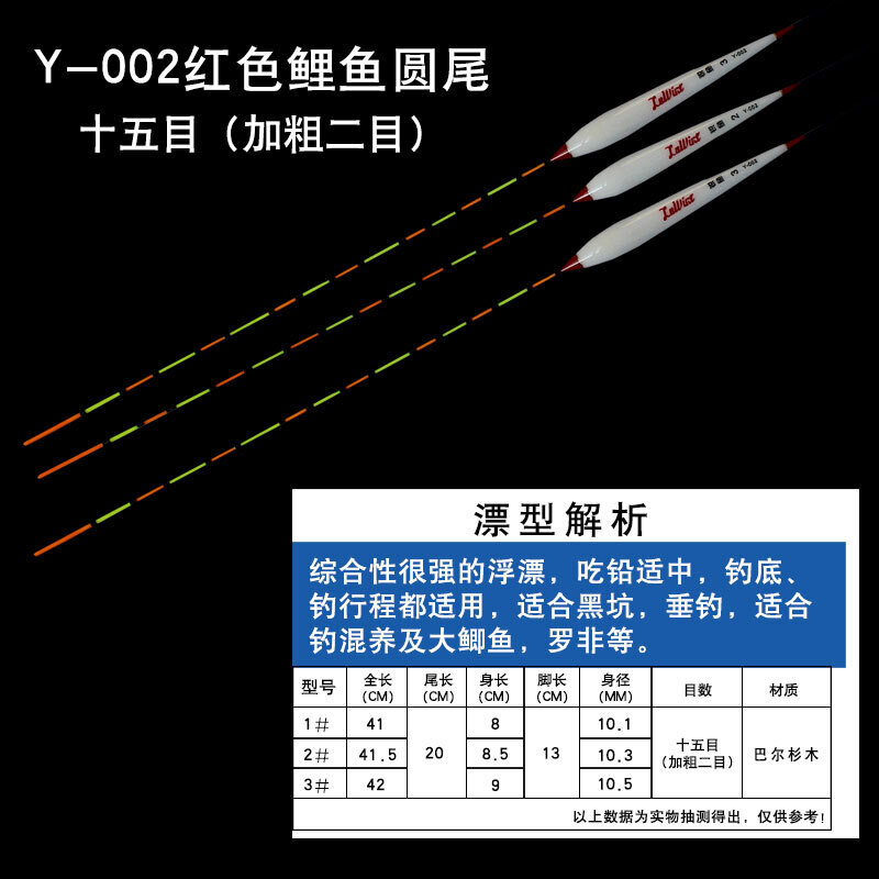 伽利略特别篇 相关产品