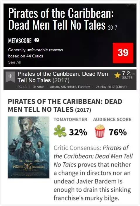 名声大噪 相关产品