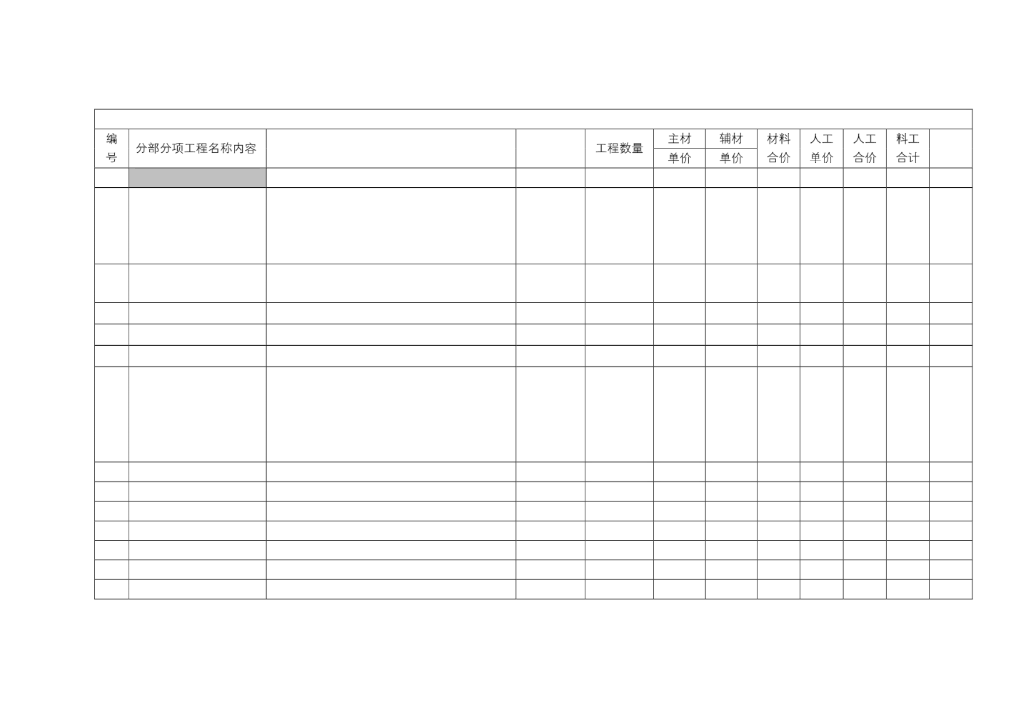 伦敦河 相关产品