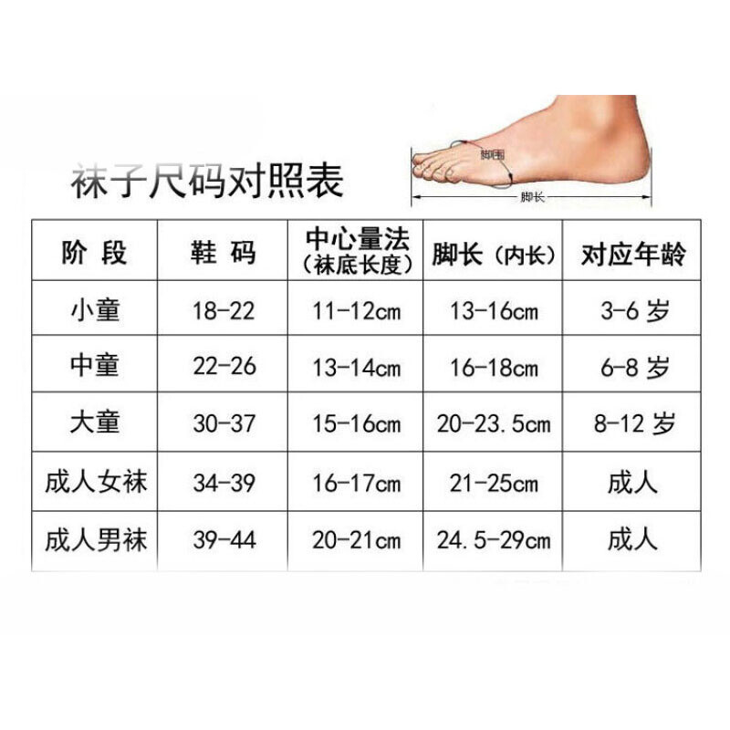 哥斯拉1998 相关产品