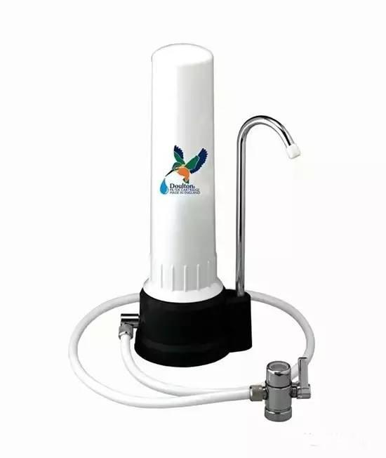 你的一部分 推荐产品