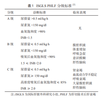 侥幸逃生的司机 相关产品