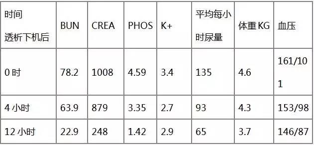 地下赌王 相关产品
