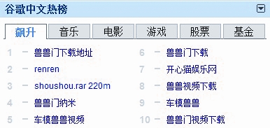 嗜血灰熊 产品图片