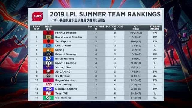 冷血悍将 相关产品