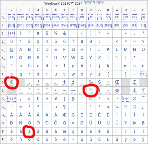 史酷比与蝙蝠侠：英勇无畏 相关产品