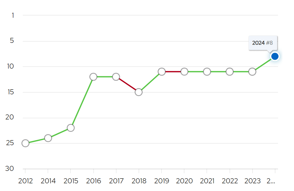 出招吧！看不剑！ 相关产品