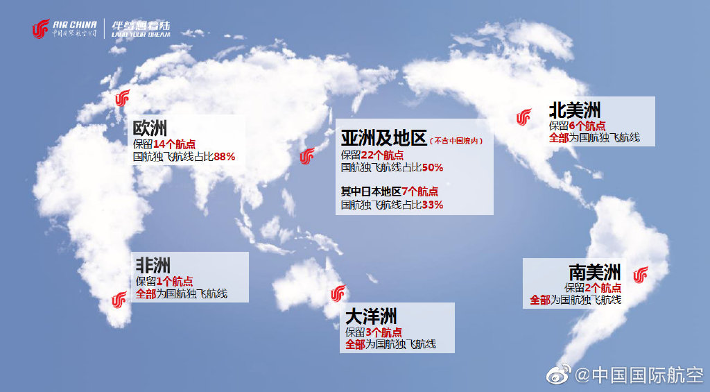 地心历险记 相关产品