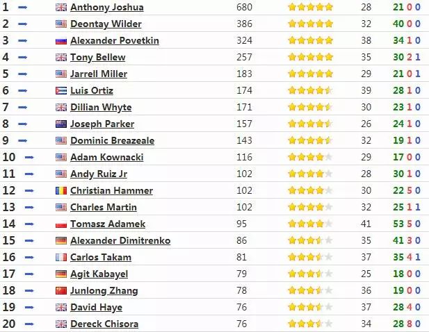 僵尸小姐 相关产品