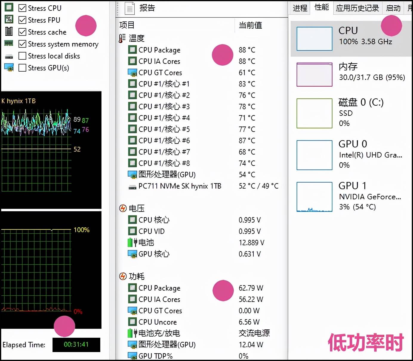 侠盗高飞（国语版） 产品图片
