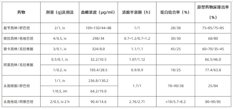 另一棵格尔尼卡之树 相关产品