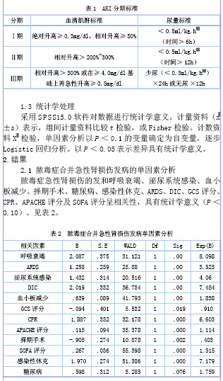 嗜血破晓 产品图片