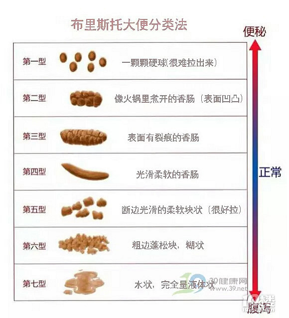 冰肤传说 推荐产品