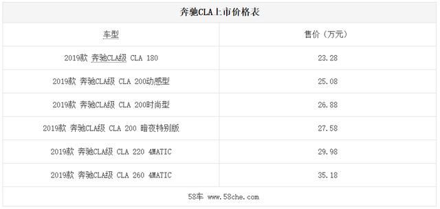 多想和你再见一面 产品图片