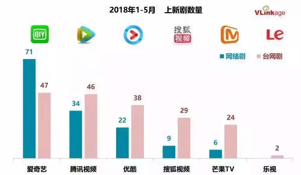 伤物语1：铁血篇 相关产品