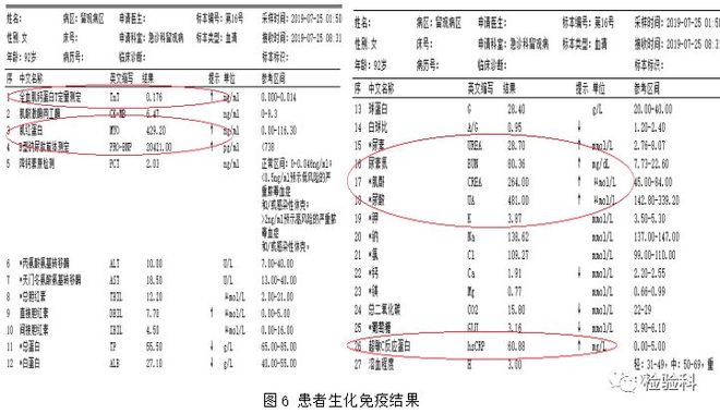坂道上的阿波罗 相关产品