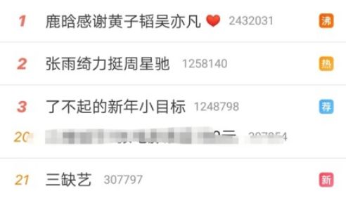 冒牌大哥 相关产品